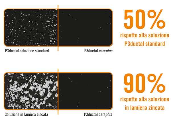 confronto_careplus-2